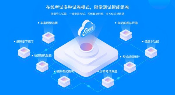 网络教育平台哪个好_线上课程怎么选