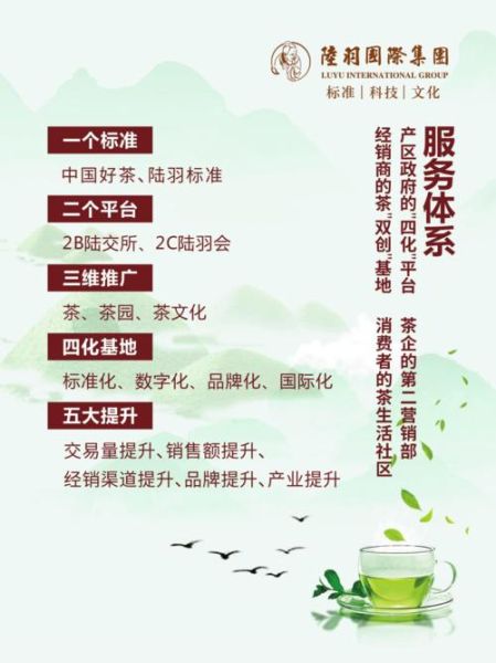 中国茶产业互联网创新_如何打造数字化茶园