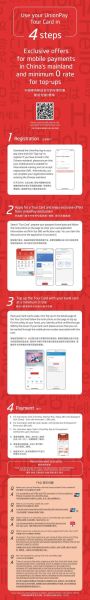 how_to_increase_website_traffic_free_ways_to_get_more_visitors