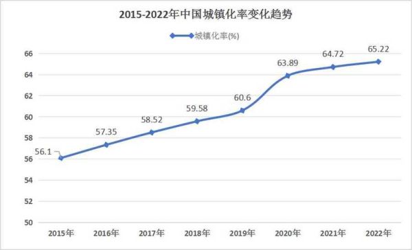 城市供热行业现状如何_供热改革难点在哪