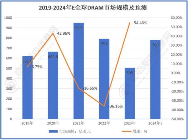bpo发展前景怎么样_2024年BPO行业趋势