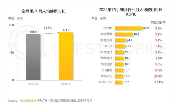 互联网支付规模有多大_2024年最新数据