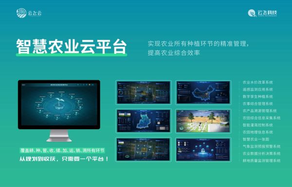 互联网如何改变中国农业_智慧农业有哪些新模式