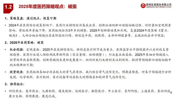 医药行业风险有哪些_如何规避