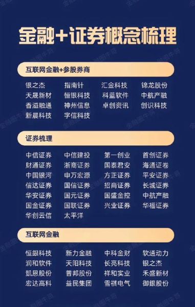 中国互联网金融数据哪里查_如何看懂核心指标
