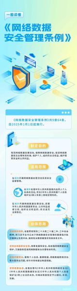 互联网金融监管政策有哪些_普通人如何安全理财