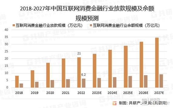 中国互联网企业前景如何_未来十年增长空间在哪