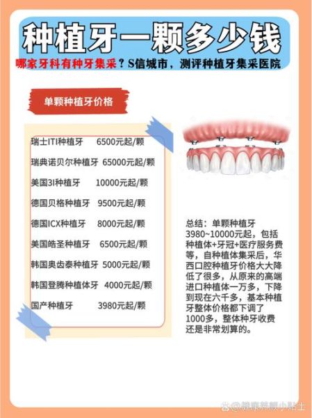 种植牙价格为什么贵_种植牙能用多久