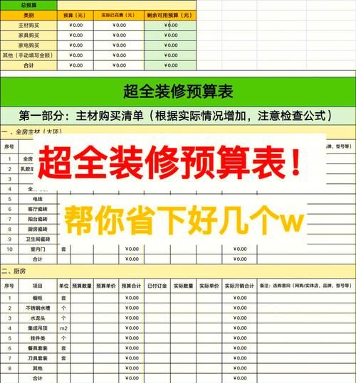 互联网家装平台怎么选_装修预算如何控制