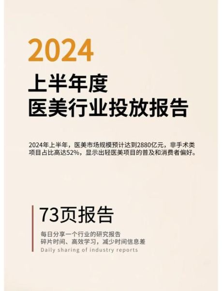 整形行业前景怎么样_2024年医美市场还能赚钱吗