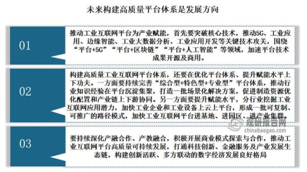 互联网产业市场份额排名_如何提升企业占比