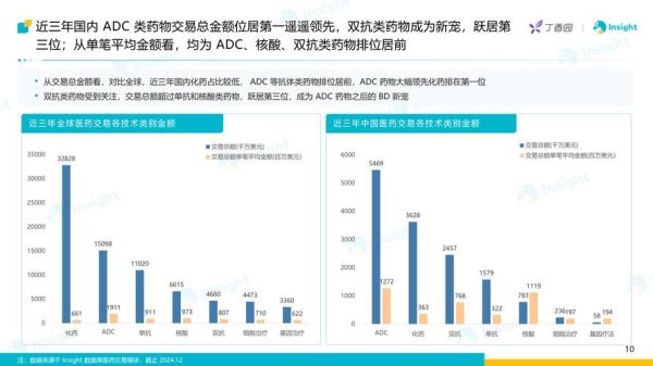 互联网药品交易有哪些类型_如何区分合法平台