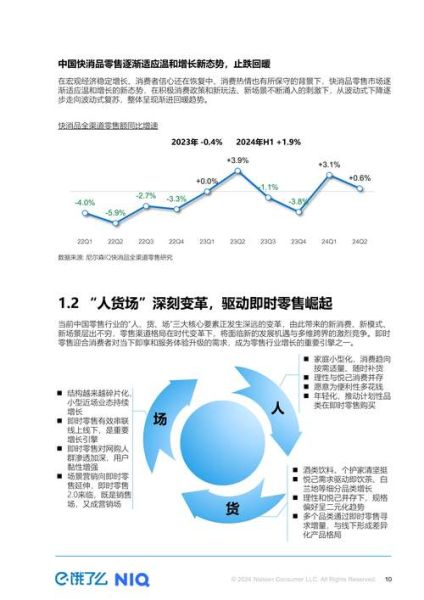 2017零售行业趋势_实体零售如何转型