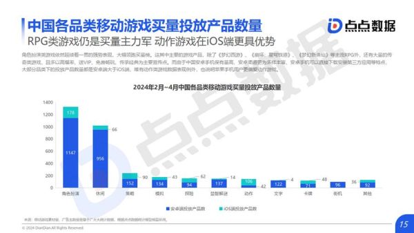 游戏行业未来发展趋势_2024年游戏行业前景如何