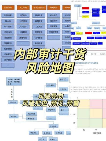 国外风险管理有哪些策略_如何识别海外风险