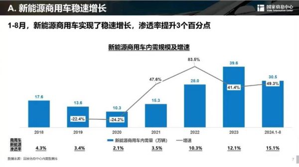 中国汽车行业市场现状_未来发展趋势