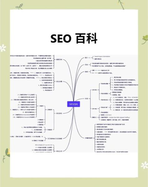 互联网职业发展规划怎么做_如何成为资深SEO
