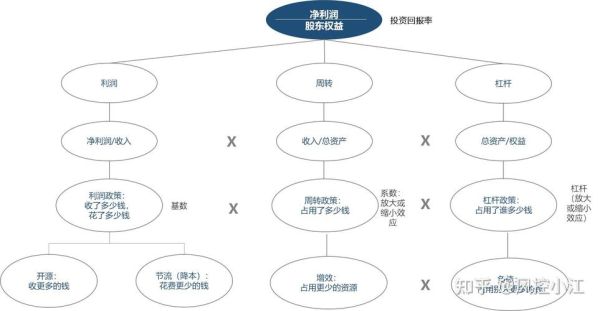 铜加工行业前景如何_铜加工企业如何降本增效