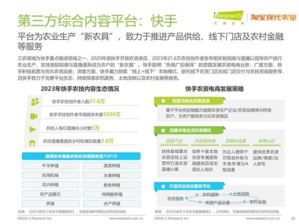 农资电商怎么做_农资市场前景如何