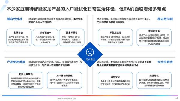 2024年家居流行趋势_智能家居值得买吗