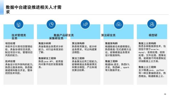 编辑行业未来趋势_如何成为资深编辑
