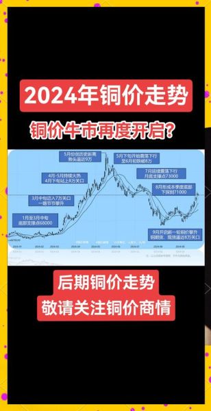 黑色金属价格走势分析_2024年钢铁需求预测