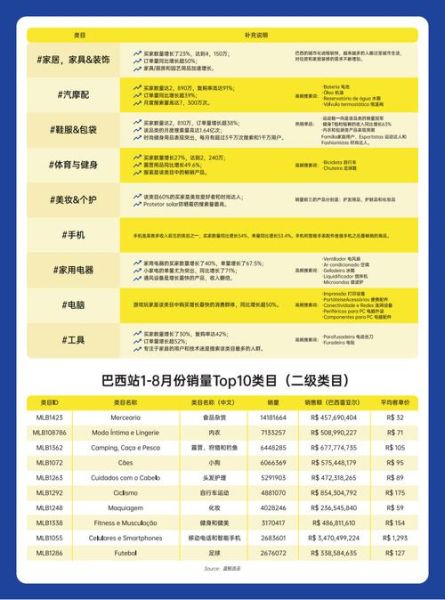 2024年B2B平台如何获客_外贸独立站怎么选品