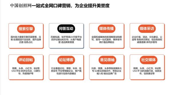 互联网广告竞争格局_如何突围