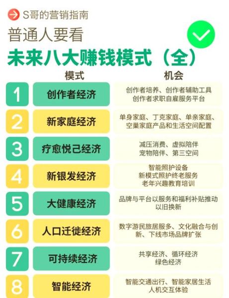 娱乐行业未来五年发展趋势_普通人如何抓住红利