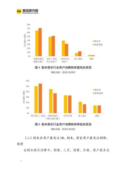 娱乐行业未来五年发展趋势_普通人如何抓住红利