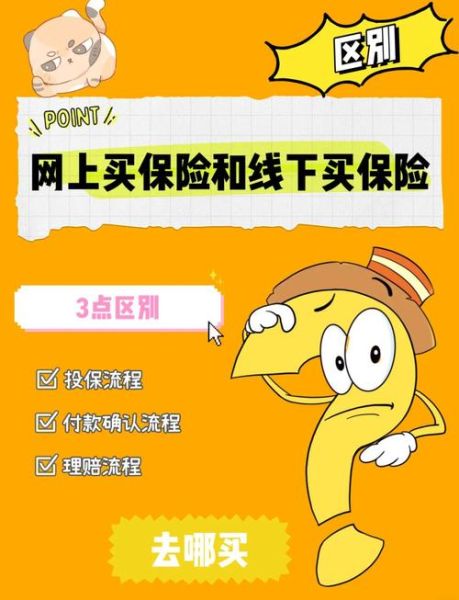 互联网保险怎么买靠谱_2024最新投保攻略