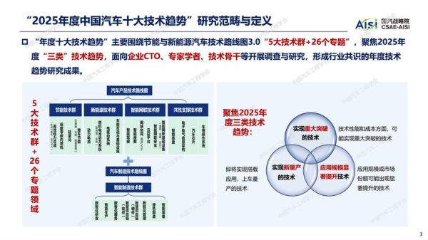 中车前景怎么样_中车未来发展方向