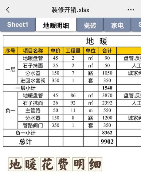 供热公司怎么选_集中供热和分户供暖哪个省钱