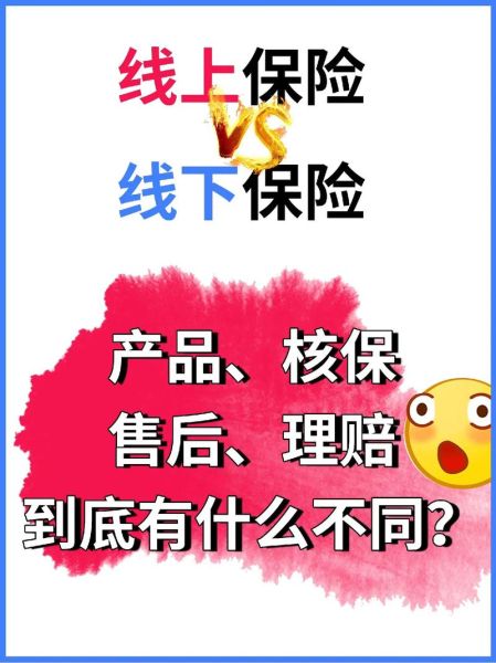 互联网保险有哪些类型_网上买保险可靠吗