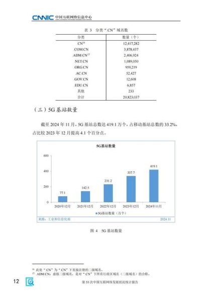 互联网未来前景如何_未来互联网发展趋势