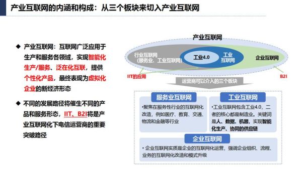 互联网未来前景如何_未来互联网发展趋势
