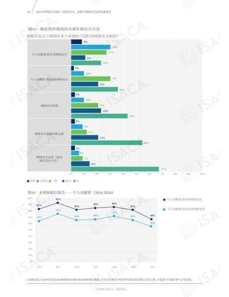 互联网保险发展趋势_线上投保安全吗