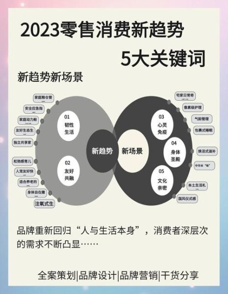 互联网时代零售业如何转型_传统零售还能活多久