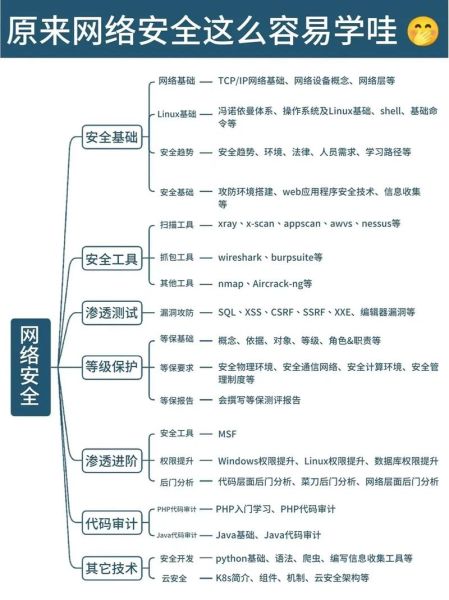 互联网信息产业是什么_如何进入互联网信息产业