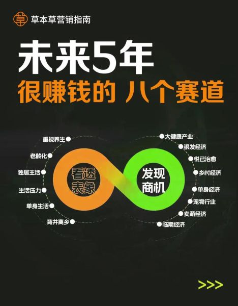 互联网产业前景怎么样_未来十年哪些赛道最赚钱