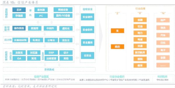 互联网产业前景怎么样_未来十年哪些赛道最赚钱