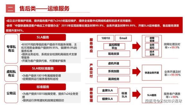互联网如何重塑行业模式_传统行业数字化转型怎么做