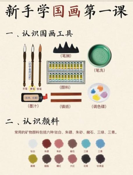 国画入门买什么工具_零基础如何学国画