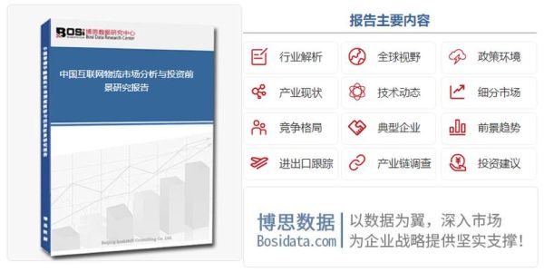 北京产业互联网现状_如何抓住政策红利