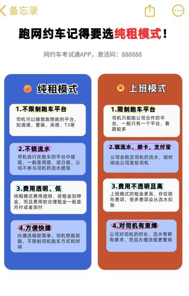 出租车行业如何转型_网约车平台合作模式