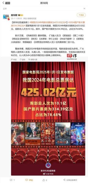 中国电影票房为何持续增长_国产电影崛起的关键在哪