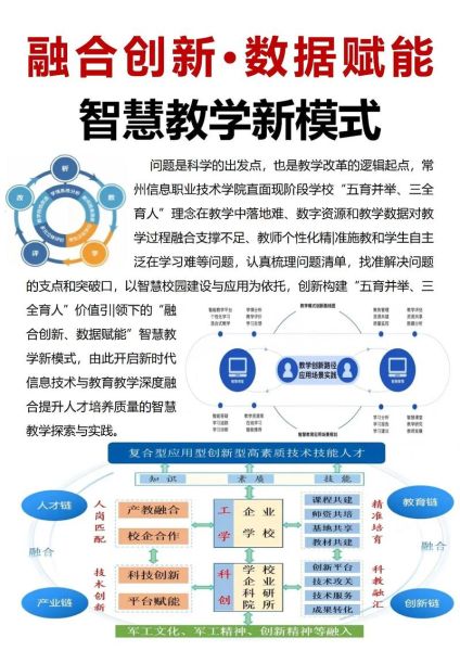 互联网教育未来趋势_在线教育如何改变传统课堂