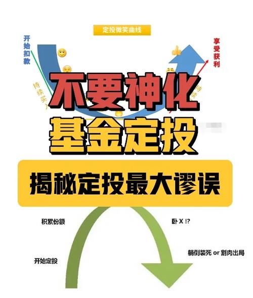 基金定投怎么选_基金定投选什么好