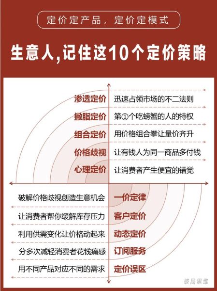 互联网产业并购_如何估值定价