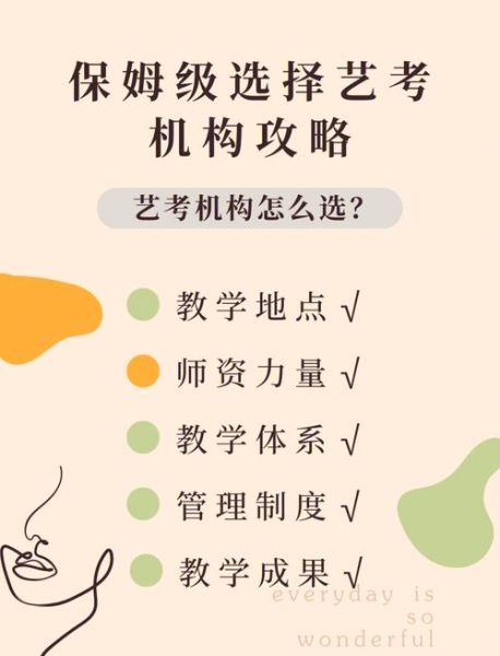 艺术培训前景怎么样_如何选靠谱机构
